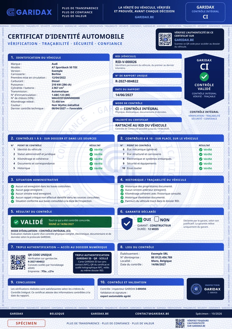 Le certificat GARIDAX, validé et signé par un expert automobile, spécimen.